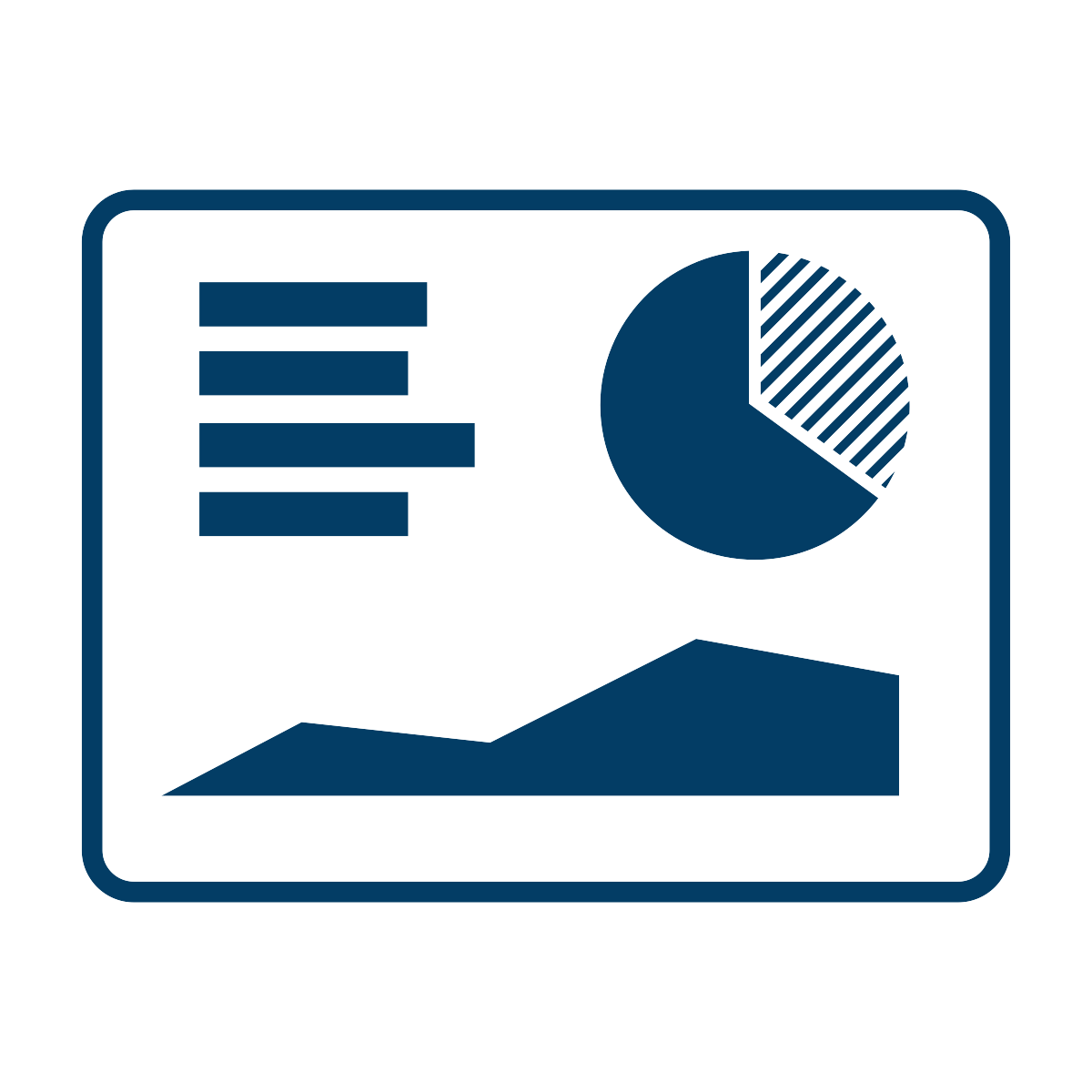 Analytics Triton Global Services, Inland Empire, CA